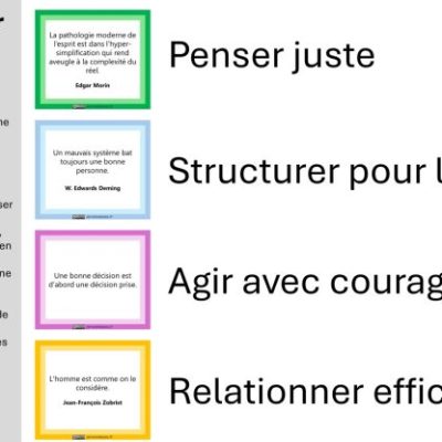 Top Punchlines pour 2026&nbsp;(icebreaker)